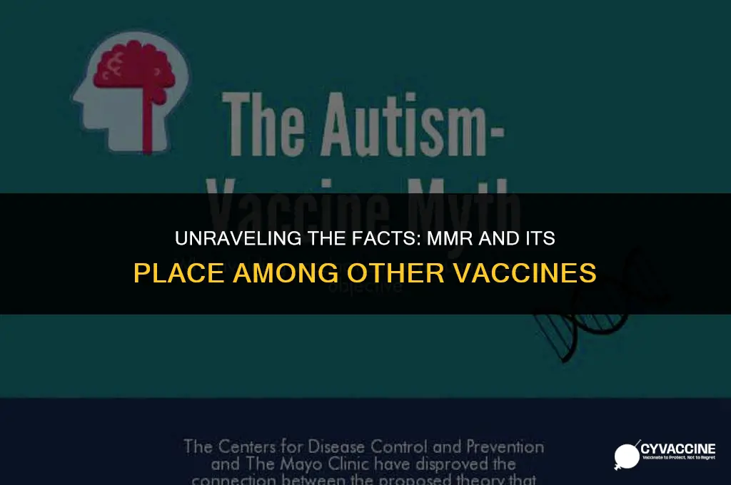 is mmr included with other vaccines