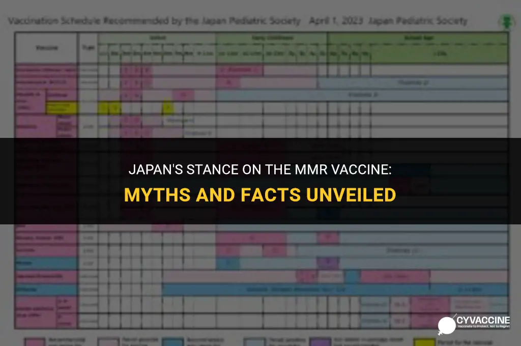 is mmr vaccine banned in japan