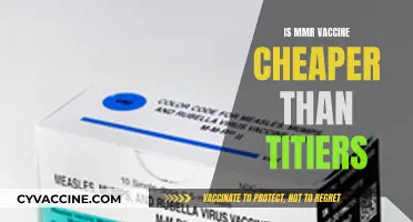 Comparing Costs: MMR Vaccine vs. Titers - What's More Economical?