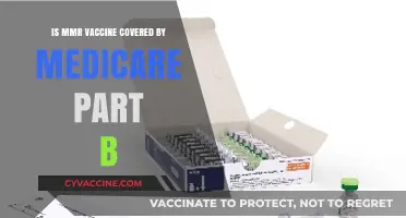 Medicare Part B Coverage: Does It Include the MMR Vaccine?