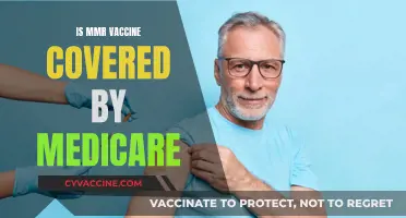 Understanding MMR Vaccine Coverage Under Medicare: A Complete Guide