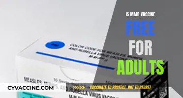 Adult MMR Vaccine: Free or Fee? Unraveling the Facts