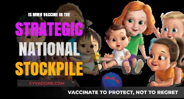 MMR Vaccine: Is It Part of the Strategic National Stockpile?