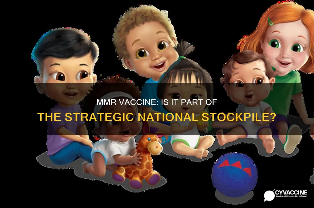 is mmr vaccine in the strategic national stockpile