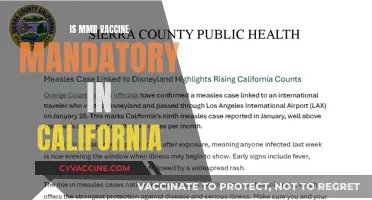 Understanding California's MMR Vaccine Requirements: A Complete Guide