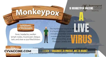 Unraveling the Facts: Is the Monkeypox Vaccine a Live Virus?