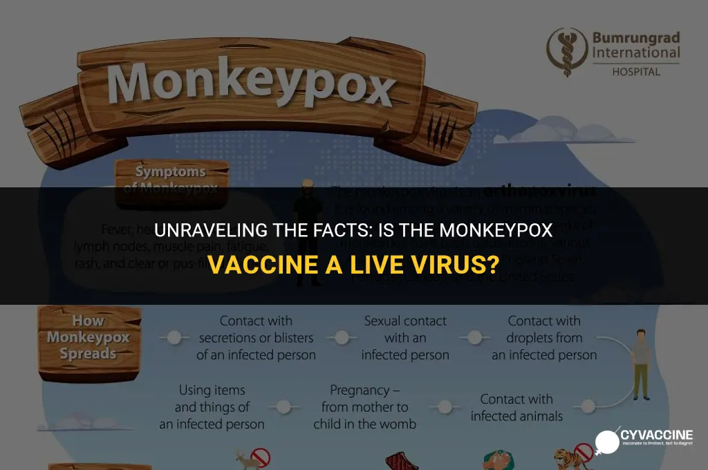 is monkeypox vaccine a live virus