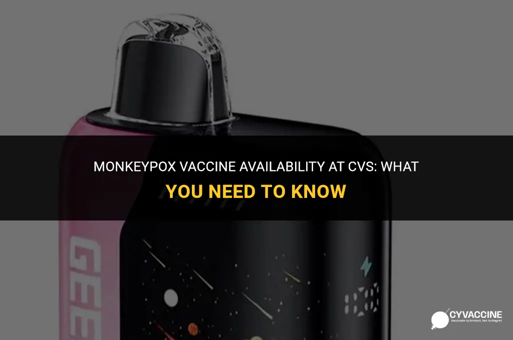 is monkeypox vaccine available at cvs
