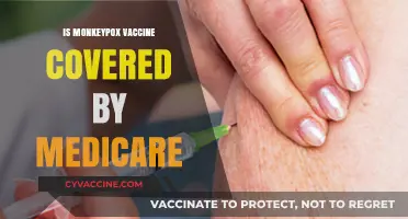 Will Medicare Cover Your Monkeypox Vaccine? What You Need to Know