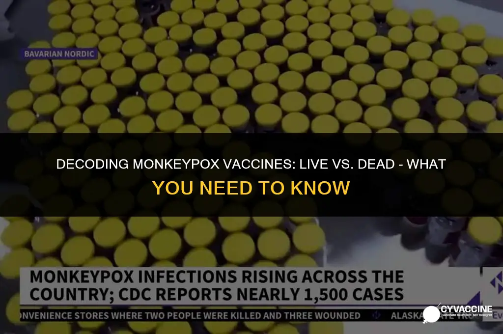 is monkeypox vaccine live or dead
