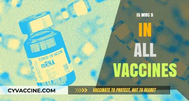 Decoding Vaccine Ingredients: The Truth About MRC-5