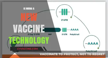 Exploring mRNA: The Future of Vaccine Technology Unveiled