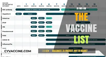Exploring the Vaccine List: Is MS Included?