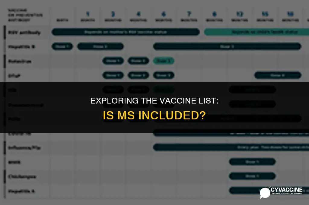 is ms on the vaccine list