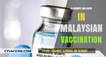 Mumps Vaccination in Malaysia: What You Need to Know