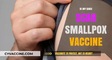 Unveiling the Truth: Smallpox Vaccine Scars and Your Dad's History