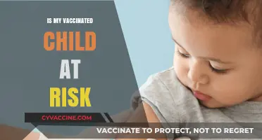 Protecting Your Vaccinated Child: Understanding Risks in a Post-Pandemic World