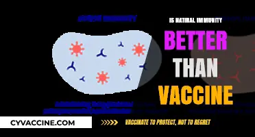 Exploring the Debate: Natural Immunity vs. Vaccination