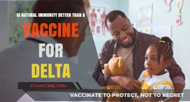 Natural Immunity vs. Vaccines: Which Offers Better Protection Against Delta?