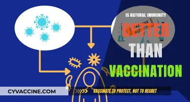 Natural Immunity vs. Vaccination: Which Offers Superior Protection?