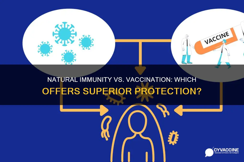 is natural immunity better than vaccination