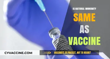 Exploring the Differences: Natural Immunity vs. Vaccine-Induced Immunity
