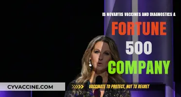 Is Novartis Vaccines & Diagnostics on the Fortune 500 List?