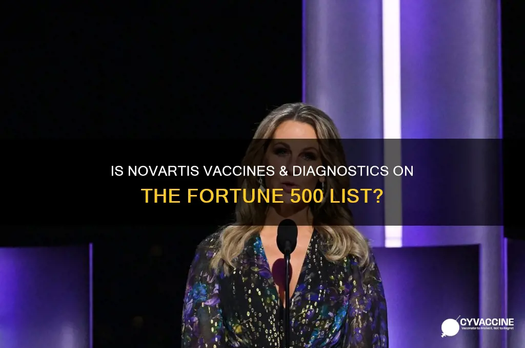 is novartis vaccines and diagnostics a fortune 500 company