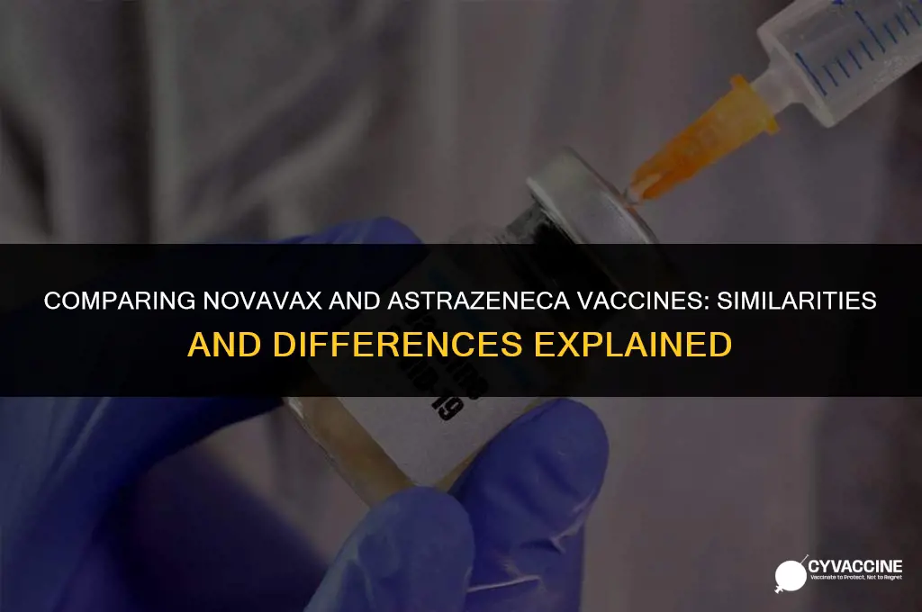 is novavax vaccine similar to astrazeneca