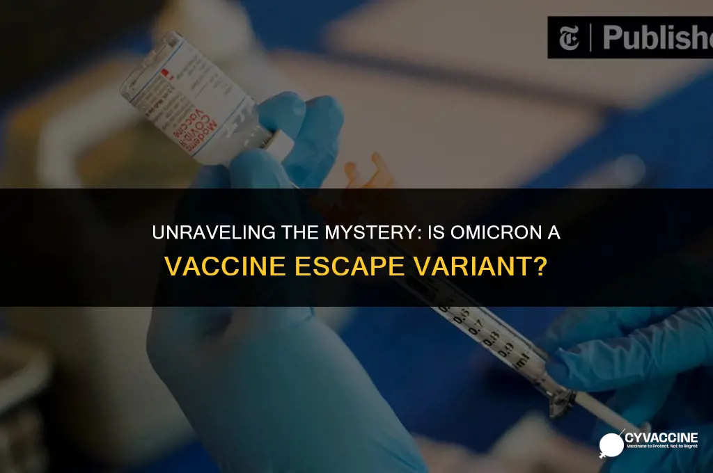 is omicron a vaccine escape variant