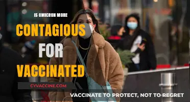 Omicron Variant: Elevated Contagion Risk for Vaccinated Individuals?