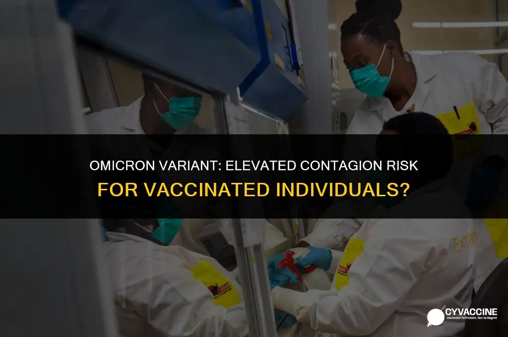 is omicron more contagious for vaccinated