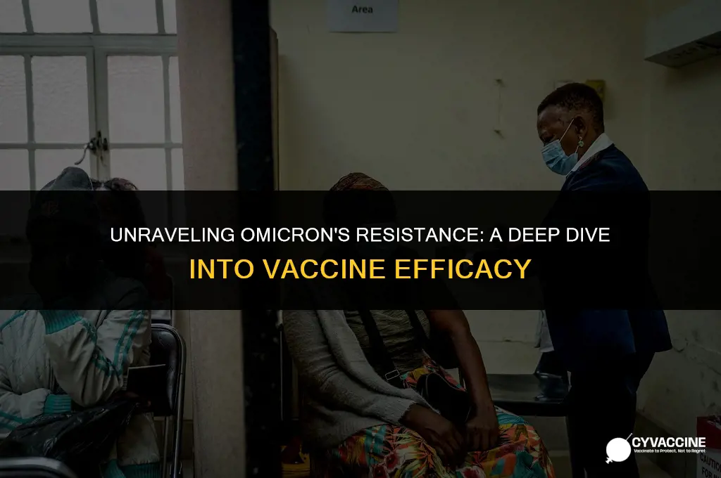 is omicron resistant to the vaccine