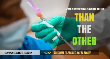 Comparing COVID-19 Vaccines: Which One Offers Superior Protection?