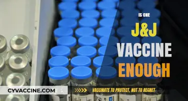 Single J&J Vaccine Dose: Sufficient Protection or Not?