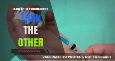 Comparing COVID-19 Vaccines: Which One Offers Superior Protection?
