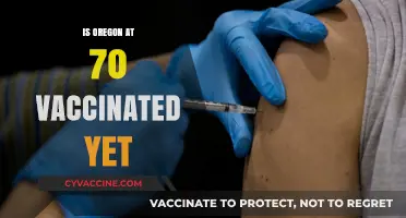 Oregon's Vaccination Progress: Have We Reached 70% Yet?
