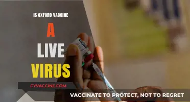 Decoding the Oxford Vaccine: Live Virus or Not?