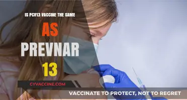 PCV13 vs. Prevnar 13: Understanding the Same Pneumococcal Vaccine