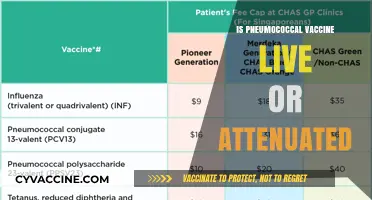 Understanding Pneumococcal Vaccines: Live vs. Attenuated - What You Need to Know