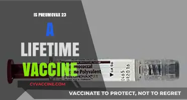 Pneumovax 23: Understanding the Long-Term Protection Against Pneumococcal Disease