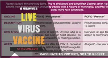 Understanding Pneumovax: The Facts About This Non-Live Virus Vaccine