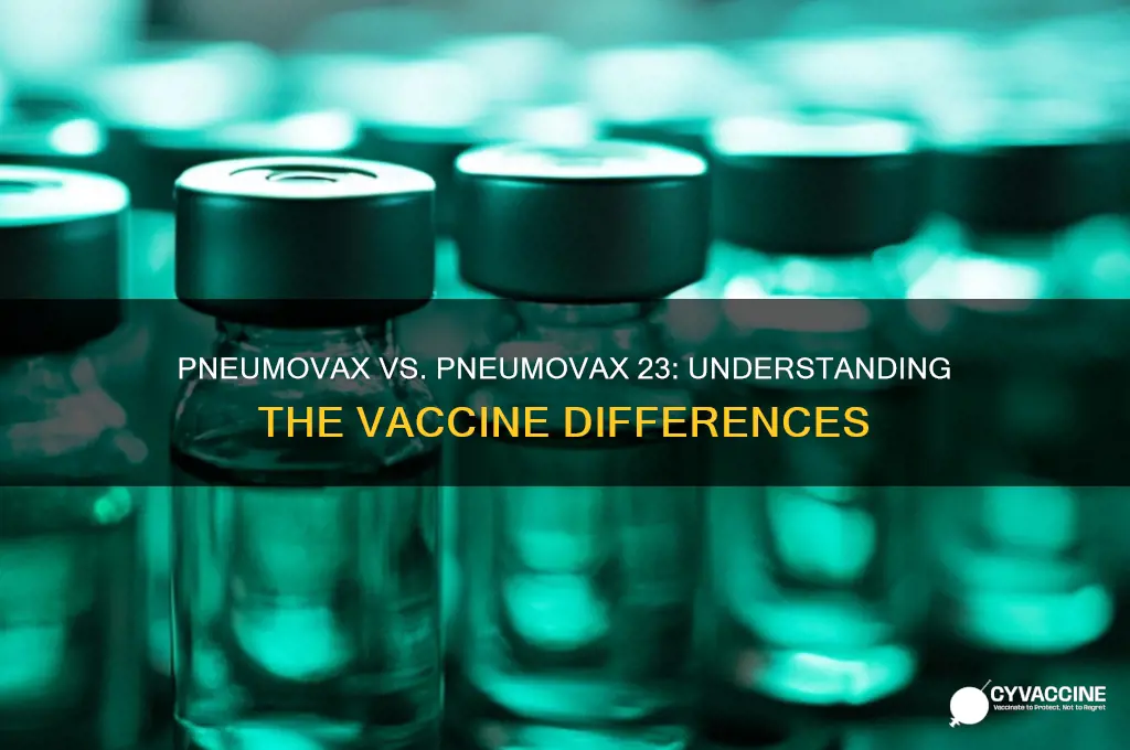 is pneumovax the same as pneumovax 23 vaccine
