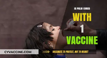 Polio Eradication: The Power of a Single Vaccine Dose