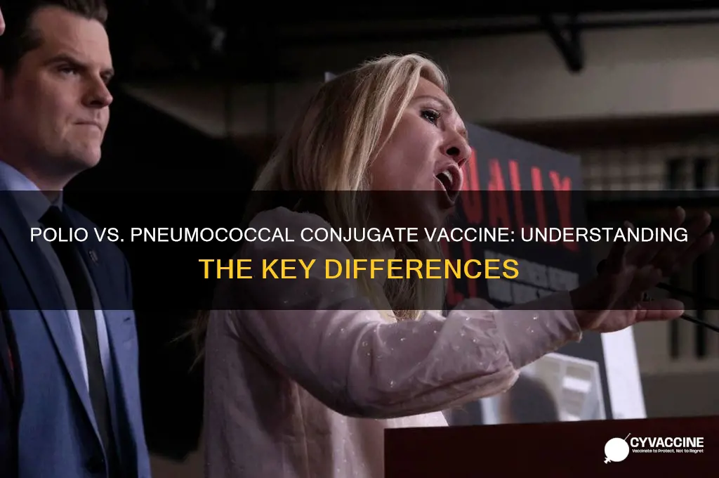 is polio the same as pheumococcal conjugate vaccine 13-valent