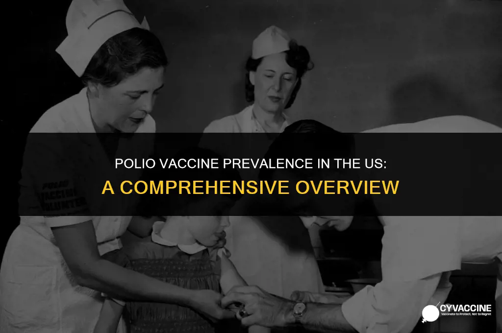 is polio vaccine common in us