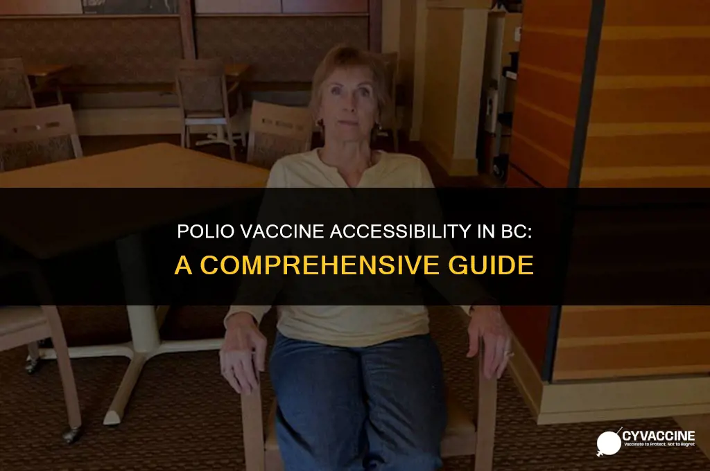 is polio vaccine free in bc