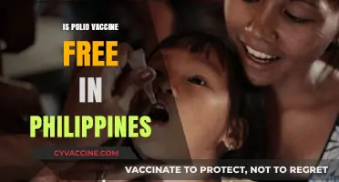 Polio Vaccine Accessibility in the Philippines: A Comprehensive Guide