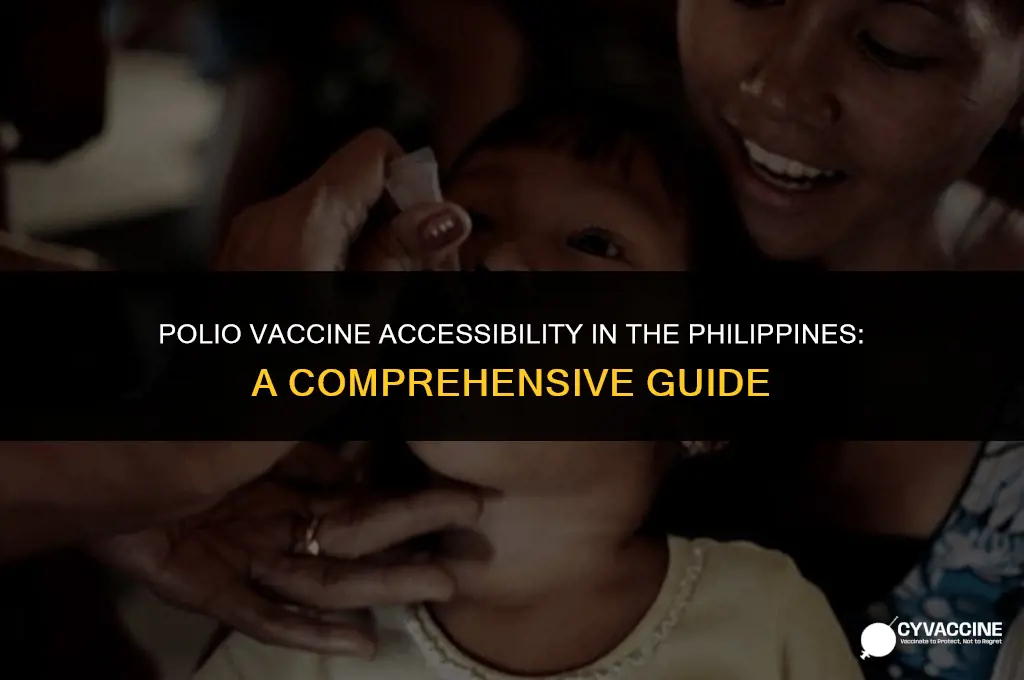 is polio vaccine free in philippines