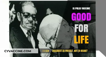 Is the Polio Vaccine Effective for a Lifetime? Exploring Its Longevity